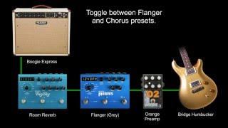 FX Recipe Spirit of Radio Flanger amp Chorus presets Rush [upl. by Enelyam]