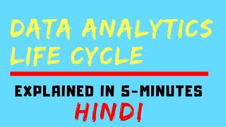 Data Analytics Life Cycle HINDI [upl. by Eelanaj]