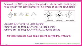 Boranes  Structural classifications Part 1 [upl. by Samaj948]