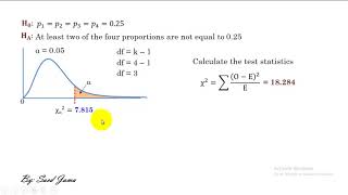 Example Chisquared goodnessoffit test [upl. by Doi]