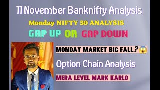 Advance Nifty amp Banknifty Analysis For Monday  Tomorrow Banknifty  Monday Big Fall😱 [upl. by Felicio]