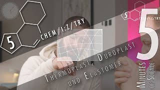 5 Minutes of Science Thermoplast Duroplast und Elastomer [upl. by Elery442]