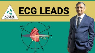 ECG Leads  Explained  Basics of ECG  Dr Shantanu R Joshi  2019 [upl. by Indnahc]