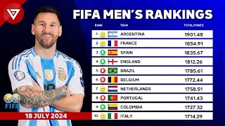 🔴 FIFA Rankings Update 18 July 2024  Argentina France Spain England Brazil Portugal [upl. by Eelime]