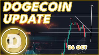 WHY I BOUGHT DOGECOIN🚨  DOGECOIN DOGE PRICE PREDICTION amp NEWS 2024 [upl. by Ardnohsal]