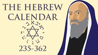 The Hebrew Calendar 235362 [upl. by Eneiluj]