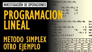 Programación lineal  Método Simplex  otro ejemplo [upl. by Lemak]