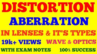 DISTORTION ABERRATIONS IN LENSES amp ITS TYPES  WAVE amp OPTICS  WITH EXAM NOTES [upl. by Hennahane887]