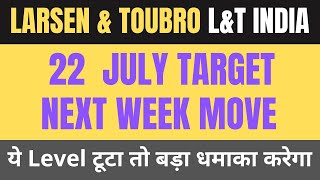 Larsen and Toubro stock analysis  Larsen and Toubro share latest news  Larsen and Toubro share lt [upl. by Kerry371]