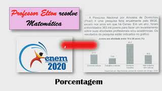 ENEM 2020  Porcentagem  A pesquisa nacional por amostra de domicílios Pnad é uma pesquisa feita [upl. by Esele754]