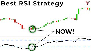 The ONLY RSI Trading Strategy That PERFECTLY Times Market Reversals [upl. by Aicenev]