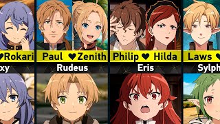 Parents and their Children in Jobless Reincarnation Mushoku Tensei [upl. by Eatnohs]