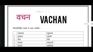 Term  2 all the topics Hindi Grammer class 5 2024 2025 [upl. by Avivah916]