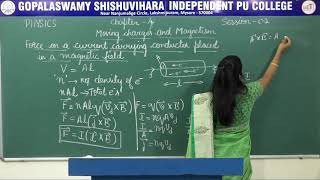 PHYSICS  ll PUC  CH 04  MOVING CHARGES amp MAGNETISM  FORCE ON CURRENT CARRYING CONDUCTOR  S02 [upl. by Aurel]