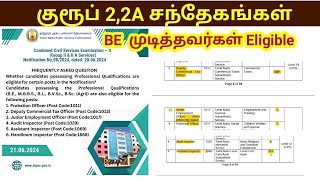 TNPSC Group 2 2A Notification 2024 DCT Officer BE பட்டதாரிகள் Eligible [upl. by Luiza]