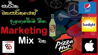 Core marketing concepts with examples  What are core marketing concepts in marketing [upl. by Talbert]