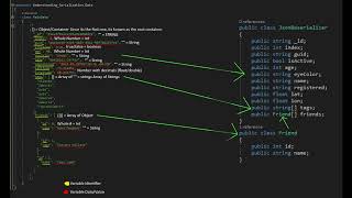 CNET Understanding JSON Deserialization in C Object Model Programming [upl. by Inessa]