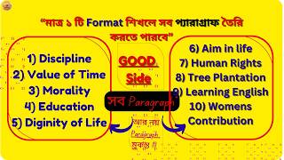 Mastering Paragraph Writing Format for Class 8 SSC amp HSC 2025  Proven Technique [upl. by Kissel]