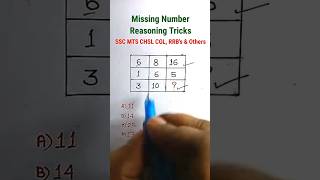 Missing number 2024  SSC GD 202324  Reasoning Practice Set  short trick For SSC GD Reasoning [upl. by Niriam]