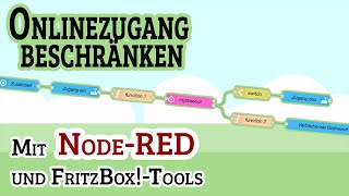 Onlinezugang mit Home Assistant und NodeRED beschränken [upl. by Arytas]