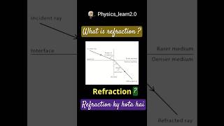 What is refraction refractive refractionoflight physics class12 class10 [upl. by Nifares867]