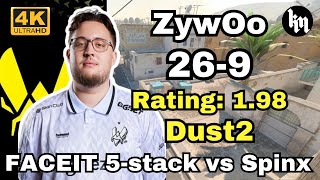 ZywOo 269 vs Spinx Dust2  FACEIT Ranked  Oct 24 2024 cs2 pov [upl. by Parent153]