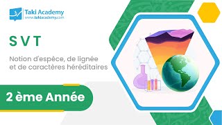 2ème Sciences Exp  SVT  Notion despèce de lignée et de caractères héréditaires [upl. by Areit]