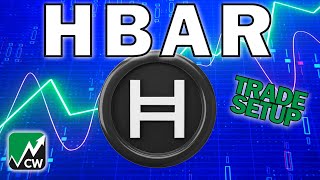 HBAR Hedera Hashgraph Trade Setup Price News Today  Elliott Wave Technical Analysis [upl. by Mureil]