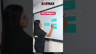 75 Inch Interactive Flat Panel For Classroom Mind mapping [upl. by Mitch]