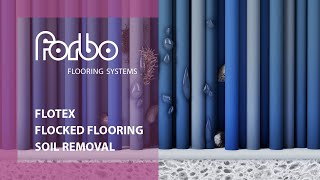 Flotex soil removal animation  Forbo Flooring Systems [upl. by Anerak]