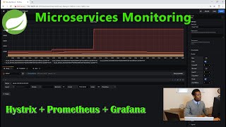 Monitoring the Performance of Your Spring Microservices With Hystrix Prometheus Grafana and JMeter [upl. by Buiron418]