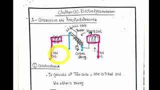 Chapter 3  Electrodynamometer Part 1 [upl. by Neona]