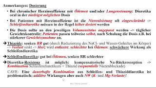 Herzinsuffizienz Therapie 5 Diuretika  Thiazide Schleifendiuretika  auch Ksparende Diuretika [upl. by Barmen739]