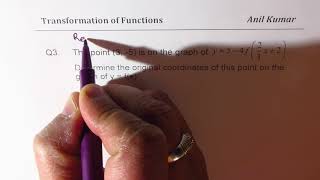 Transformation of Functions and Calculating Image Points in Details MHF4U AP Pre Calculus [upl. by Roze]