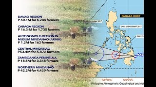 Mga magsasakang apektado ng bagyong Vinta makakatanggap ng kabuoang P182M insurance payment [upl. by Eaneg]