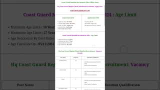 Indian Coast Guard ICGCoast Guard Mumbai Recruitment 2024 Offline Form [upl. by Tilda]