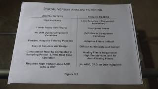 In Depth  Base Theory Design amp Examples of Digital Filtering  FIR Filters for Audio and beyond [upl. by Enyahc]