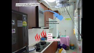 Duct or Vent out cooking hood Rather than recirculating [upl. by Ieppet]