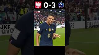 Poland vs France Mbappe Hatrick FIFA World Cup 2022 Highlights football shorts trending mbappe [upl. by Stacy]