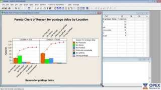 Pareto Analysis [upl. by Nylirahs974]