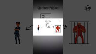 Stanford Prison  The Dark Side of Human Behavior shorts darkhistory humanpsychology psychology [upl. by Naira639]