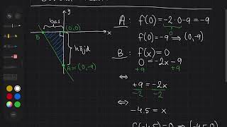 Analytisk geometri och areor algebraisk metod [upl. by Oab]