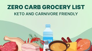 ZERO CARB KETO AND CARNIVORE GROCERY LIST  No Carb Calculating [upl. by Rowley]