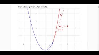 esercizi vari relativi alle derivate parte 1 [upl. by Htaek612]