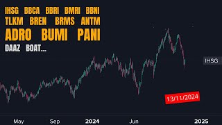 Analisa Saham 13 Nov 2024 IHSG BBCA BBRI BMRI BBNI TLKM BREN BRMS ANTM ADRO BUMI PANI DAAZ BOAT [upl. by Aisek743]