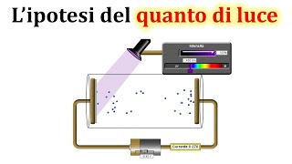 MQ2  Linterpretazione di Einstein delleffetto fotoelettrico 1905 [upl. by Juakn]