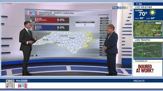 Mark Robinson Josh Stein vying to become next NC governor [upl. by Joletta]