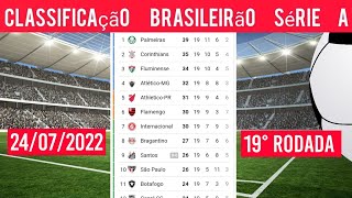 CLASSIFICAÇÃO DO BRASILEIRÃO 2022 HOJE TABELA DO BRASILEIRÃO 2022 TABELA DO BRASILEIRÃO 2022 SÉRIE A [upl. by Aihsia]