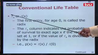 BMA3105 ACTUARIAL MATHEMATICS II [upl. by Salangi239]