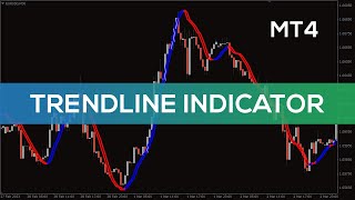 Trendline Indicator for MT4  OVERVIEW [upl. by Ahsino]